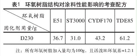 環氧樹脂結構對涂料性能影響的考查配方