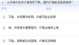 10月鈦價穩中有漲 11月鈦市或難延續漲勢