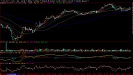 春節(jié)放假了！原材料“趁火打劫”！價(jià)格狂飆！