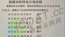 又限了！多個化工大省企業(yè)集體停產(chǎn)！