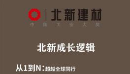 業(yè)績再創(chuàng)新高 | 北新建材發(fā)布2021年度業(yè)績預(yù)增公告