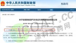 小心！一地雞毛！企業扎堆進入這個行業！