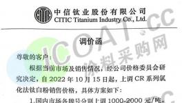 又漲！鈦白粉漲價！部分原料不報價了！