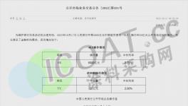 大利好！6大行發聲！涂料、原料集體漲價！