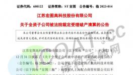 “倒閉潮”來了！295家涂料廠破產！1500家化工廠限消！