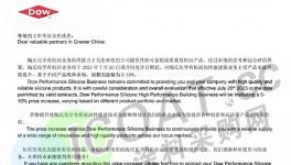 漲20%！陶氏、萬華、魯西化工等20多種原料漲價！