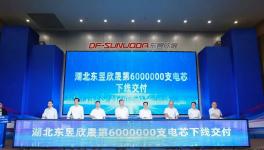 總投資120億！這個合資電池項目迎新動態