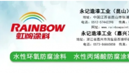 快訊！鈦白粉價格暴漲125％！