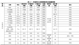 投資18000萬元！安徽一智能家用電器零部件生產(chǎn)線項(xiàng)目公示！