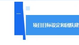 突破瓶頸！粉末噴涂線日均產量提升20%！ 